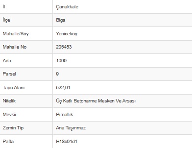 ÇANAKKALE, BİGA’DA 495 m² TRİPLEKS VİLLA