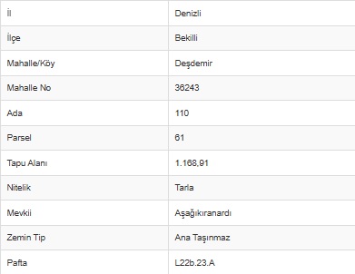 DENİZLİ, BEKİLLİ, DEŞDEMİR’DE 1.168 m² ARAZİ