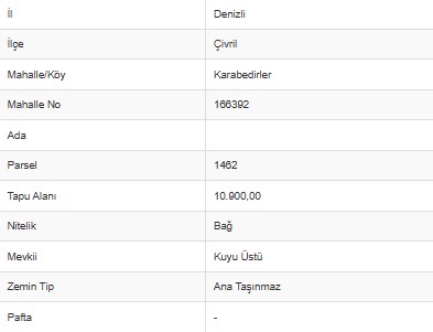DENİZLİ, ÇİVRİL’DE 10.900 m² BAĞ