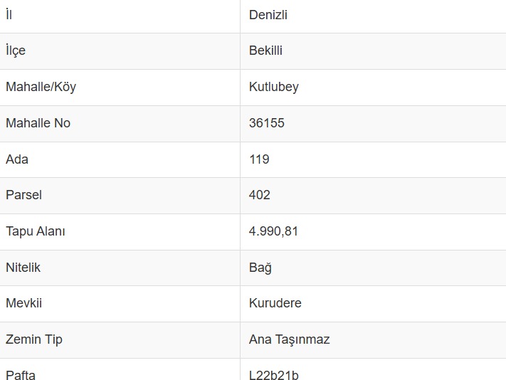 DENİZLİ, BEKİLLİ’DE 4.990 m² BAĞ